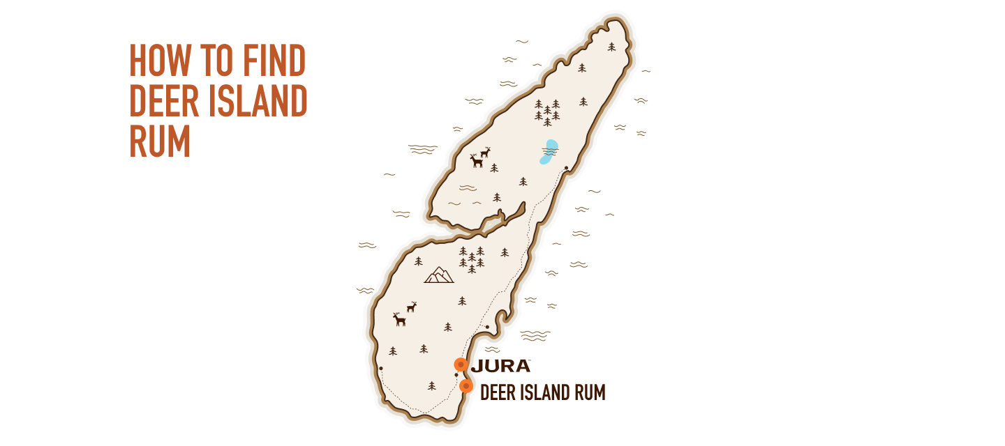 Jura Businesspage 1920X640 DIR